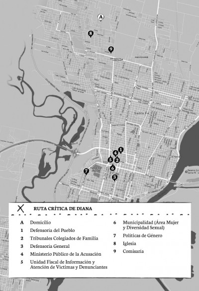 ruta-crítica-de-diana