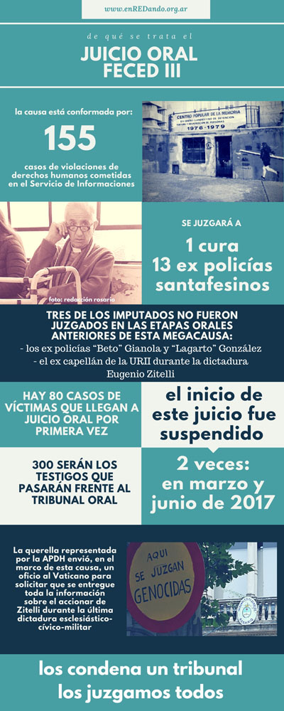 enREDando